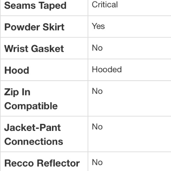 Quiksilver Mission Youth Jacket - Picture 7 of 8